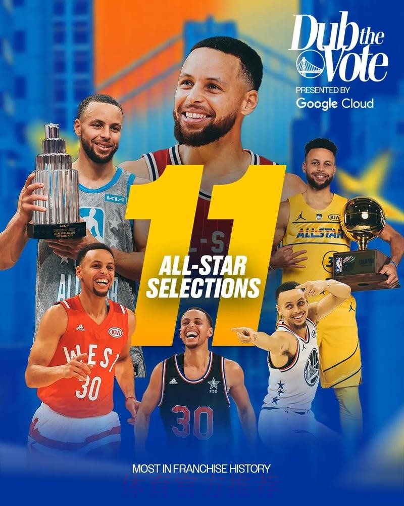 库里生涯第12次入选全明星，也是生涯第11次全明星首发