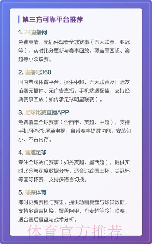 热门世界杯直播平台推荐与分析