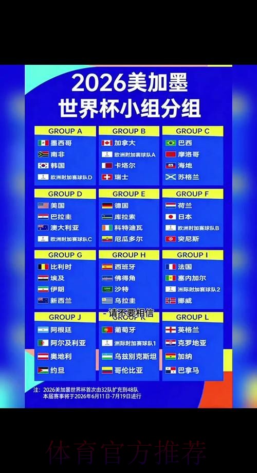 2026世界杯高清直播几点开始 2026世界杯高清直播几点开始