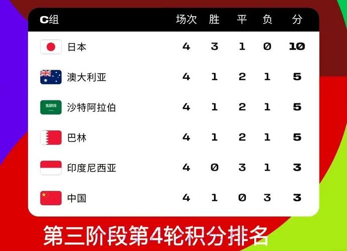 最火世界杯竞猜平台排行榜解析 最火世界杯竞猜平台排行榜解析