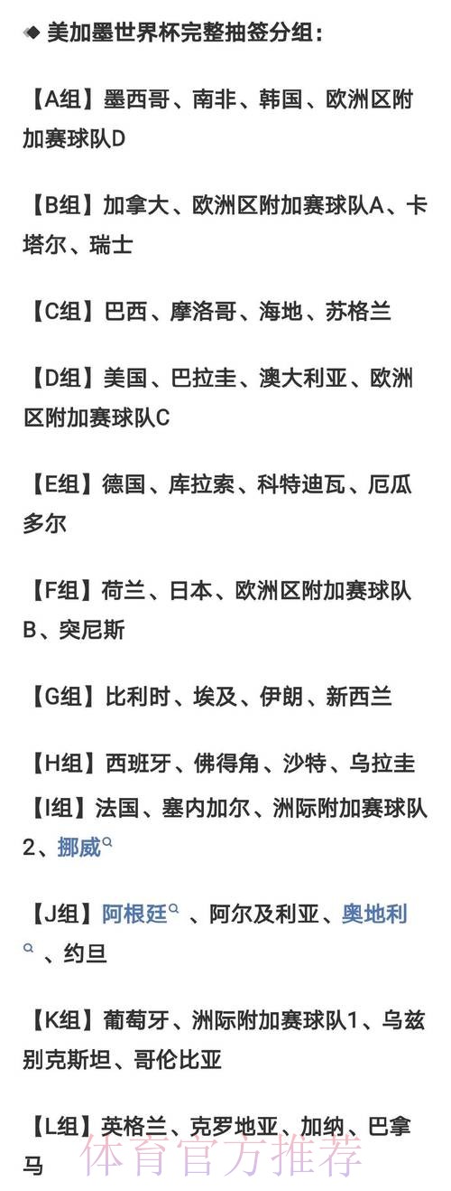 2026世界杯实时比分
