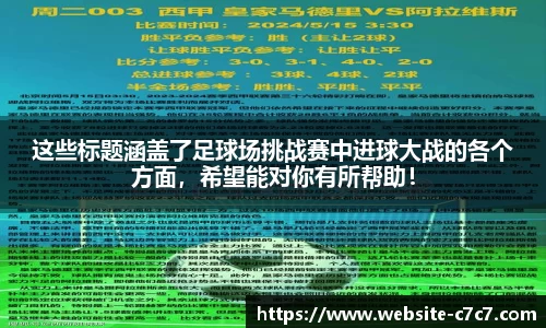 这些标题涵盖了足球场挑战赛中进球大战的各个方面，希望能对你有所帮助！