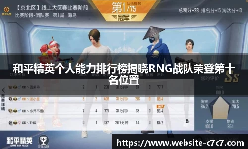 和平精英个人能力排行榜揭晓RNG战队荣登第十名位置
