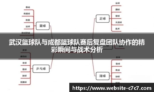 c7娱乐